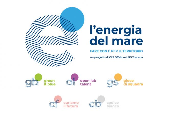 Anteprima dell'articolo